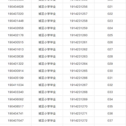 最新莆田购车摇牌流程图详解，一站式解决您的购车摇号难题
